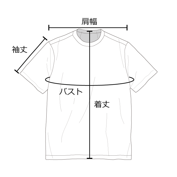 寸法計測箇所