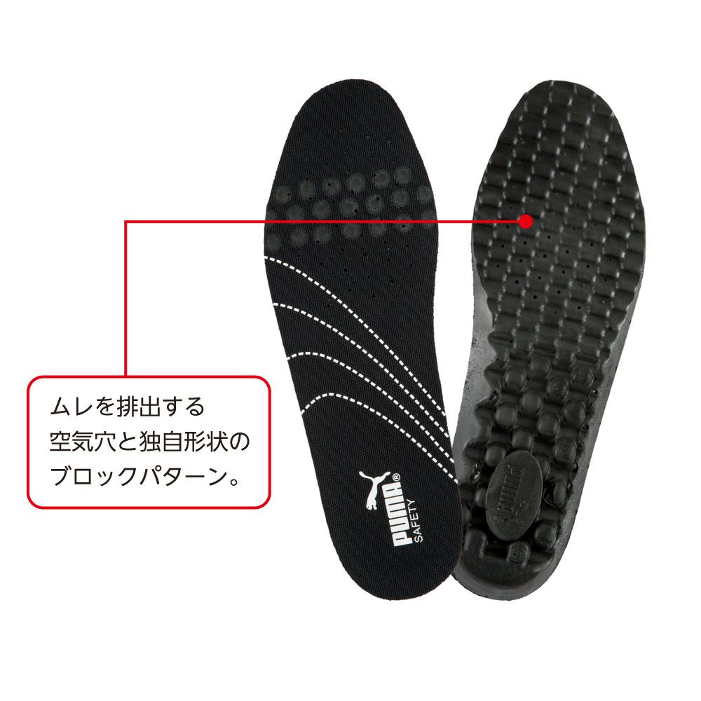 インソール・エバークッション・プロ